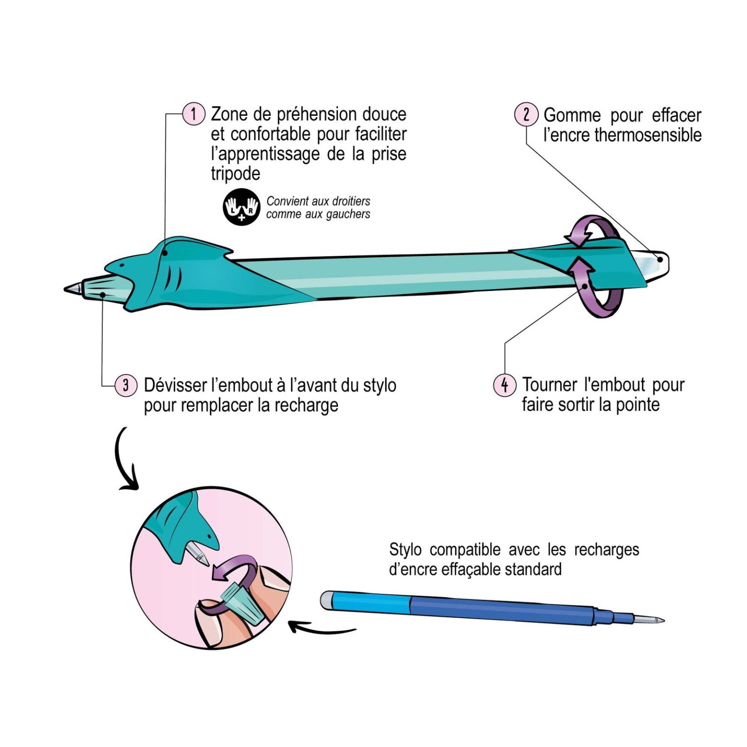 Stylo effaçable rechargeable Kidy Learn Magic – Maped France